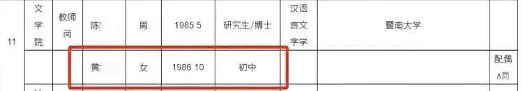 博士初中學歷配偶被安排工作引熱議，湖北師范大學回應：符合政策，屬勞務派遣