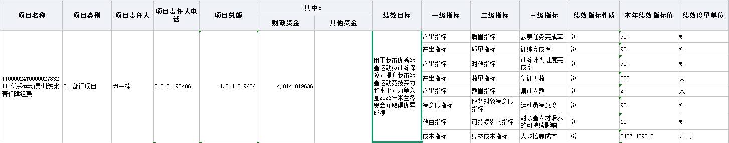 谷愛凌朱易將繼續代表北京參賽 力爭入圍2026米蘭冬奧會