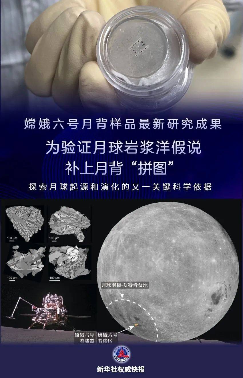 嫦娥六號月背樣品，又有新發現