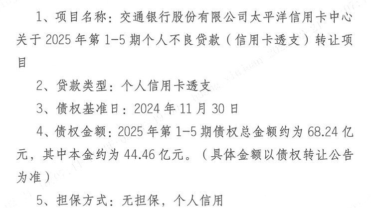 多家銀行上架信用卡不良資產包！去年信用卡逾期總額創新高