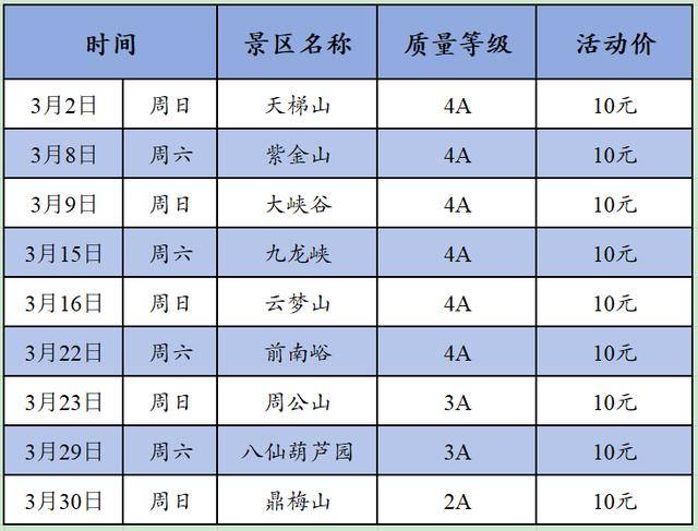 春暖花開約起來！邢臺這些景區10元暢玩→