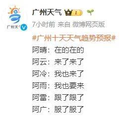 冷空氣+暴雨來襲！廣州低至11℃，就在本周……