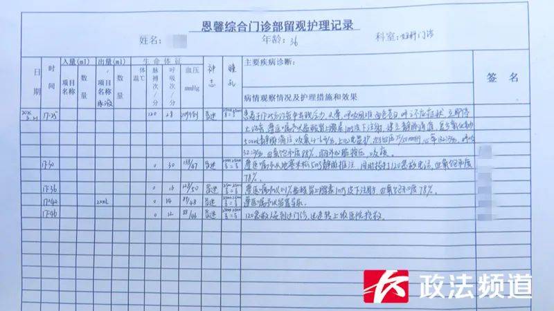 長沙一女子做“私密修復”后昏迷超90小時仍未醒，是三個孩子的媽媽，公安、衛健已介入