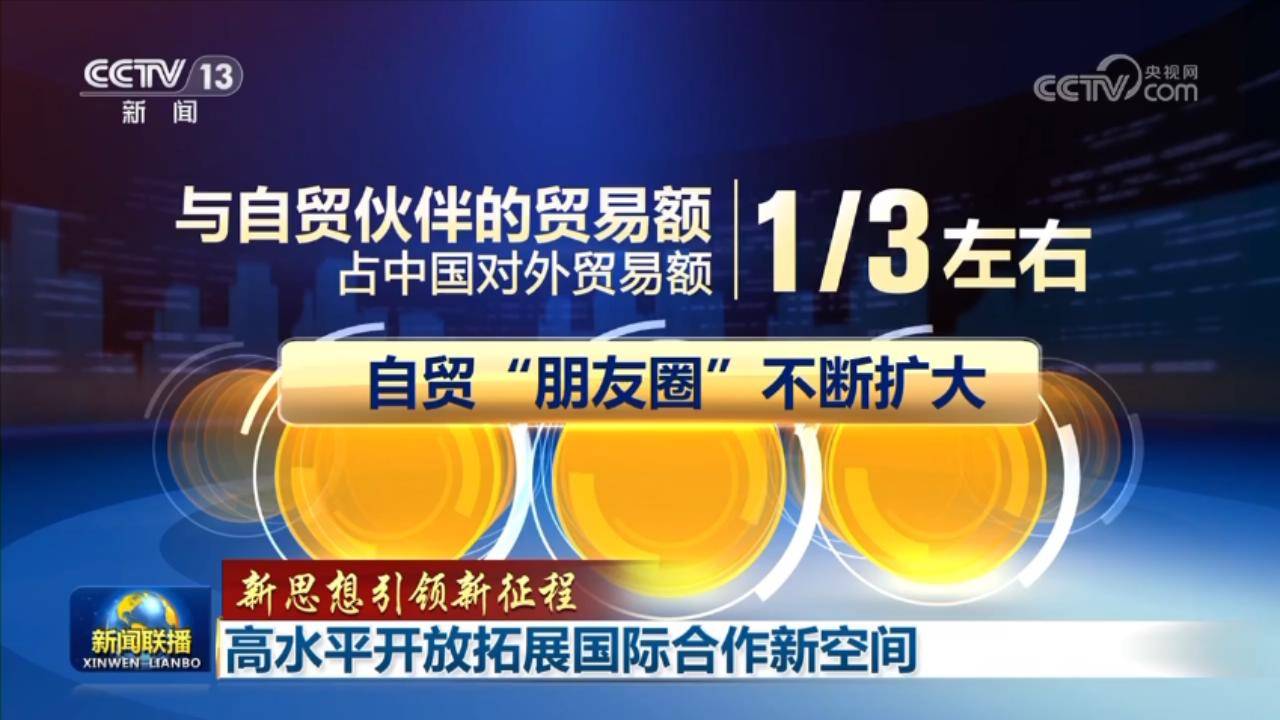 【新思想引領新征程】高水平開放拓展國際合作新空間