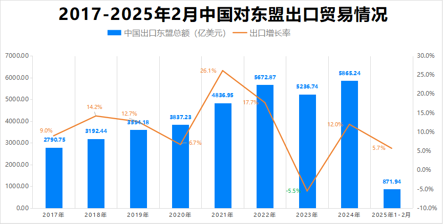 最新消息！特朗普豁免上千種產品關稅