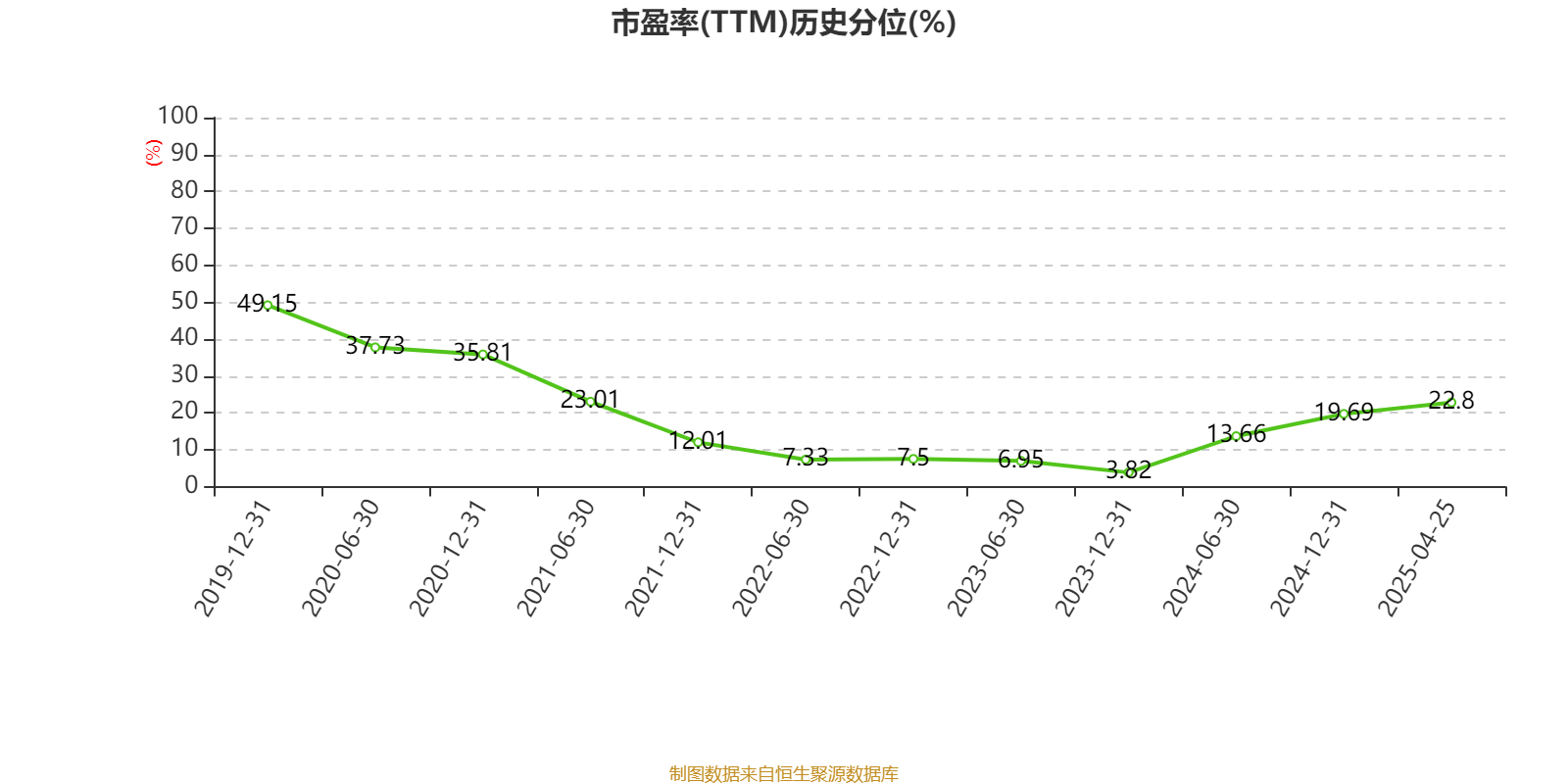 建設銀行：2024年凈利潤3355.77億元 同比增長0.88% 擬每股派息0.206元