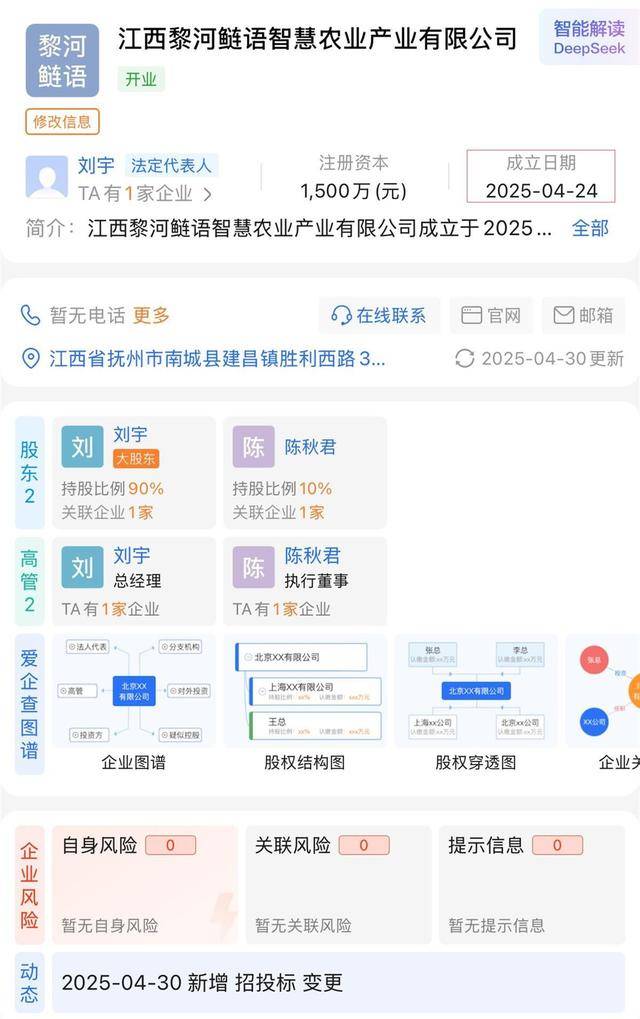 成立6天的公司拍得江西第三大水庫20年承包經營權，當地回應