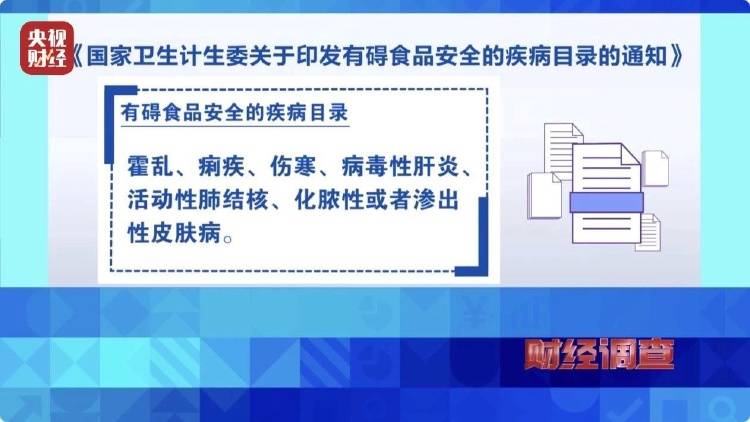 央視暗訪，點名多家醫院