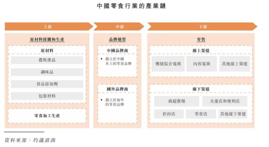 一年入賬106億，安徽前首富帶蕪湖公司二次沖上市
