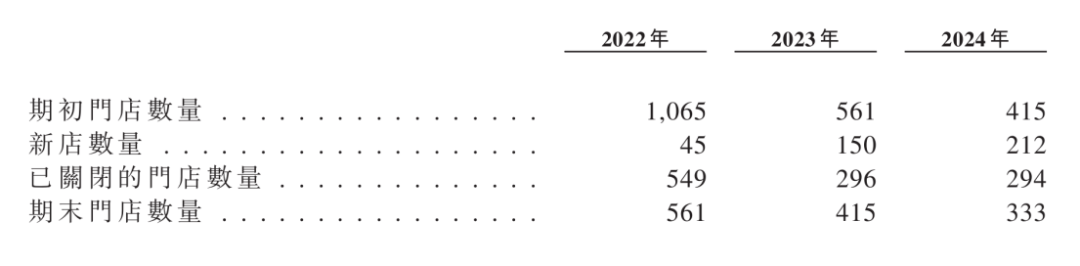 一年入賬106億，安徽前首富帶蕪湖公司二次沖上市