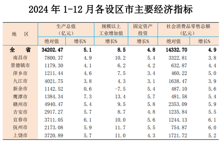 以瓷之名：關于景德鎮的三首“冰與火之歌”