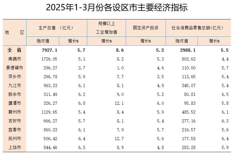 以瓷之名：關于景德鎮的三首“冰與火之歌”