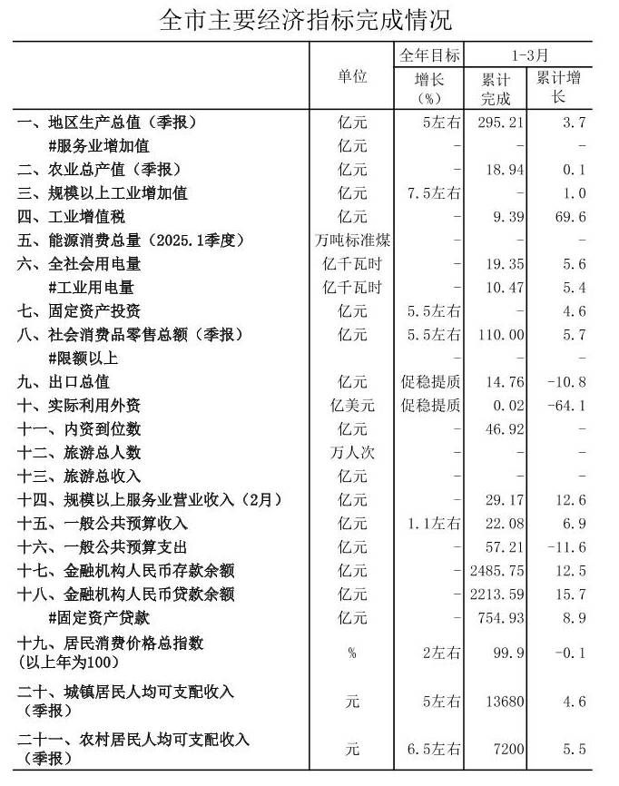 以瓷之名：關于景德鎮的三首“冰與火之歌”