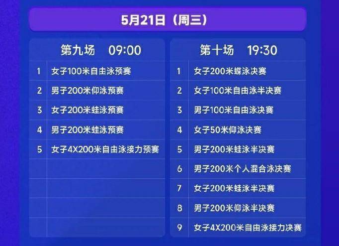 潘展樂、汪順今晚迎金牌戰 全國游泳冠軍賽還有這些看點