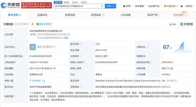 黃楊鈿甜爸爸公司擬減資99.6% 黃楊鈿甜爸爸公司曾多次改名