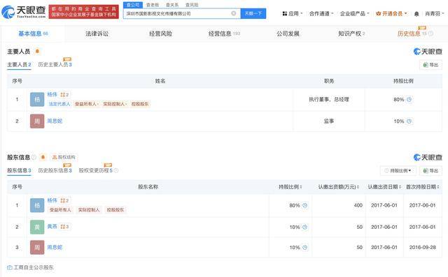 黃楊鈿甜爸爸公司擬減資99.6% 黃楊鈿甜爸爸公司曾多次改名