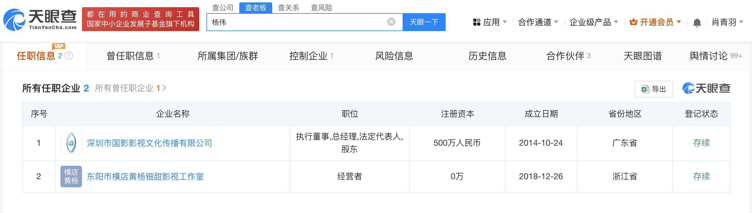 黃楊鈿甜爸爸公司擬減資99.6% 黃楊鈿甜爸爸公司曾多次改名