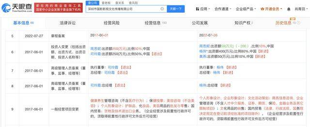 黃楊鈿甜爸爸公司擬減資99.6% 黃楊鈿甜爸爸公司曾多次改名