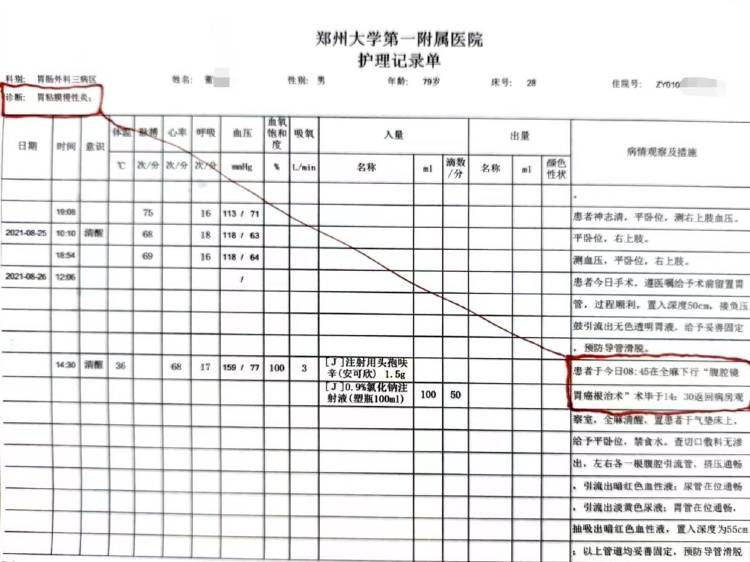 “八旬老人診斷胃炎被以癌癥切全胃”，醫院：已內部處罰兩名涉事醫生