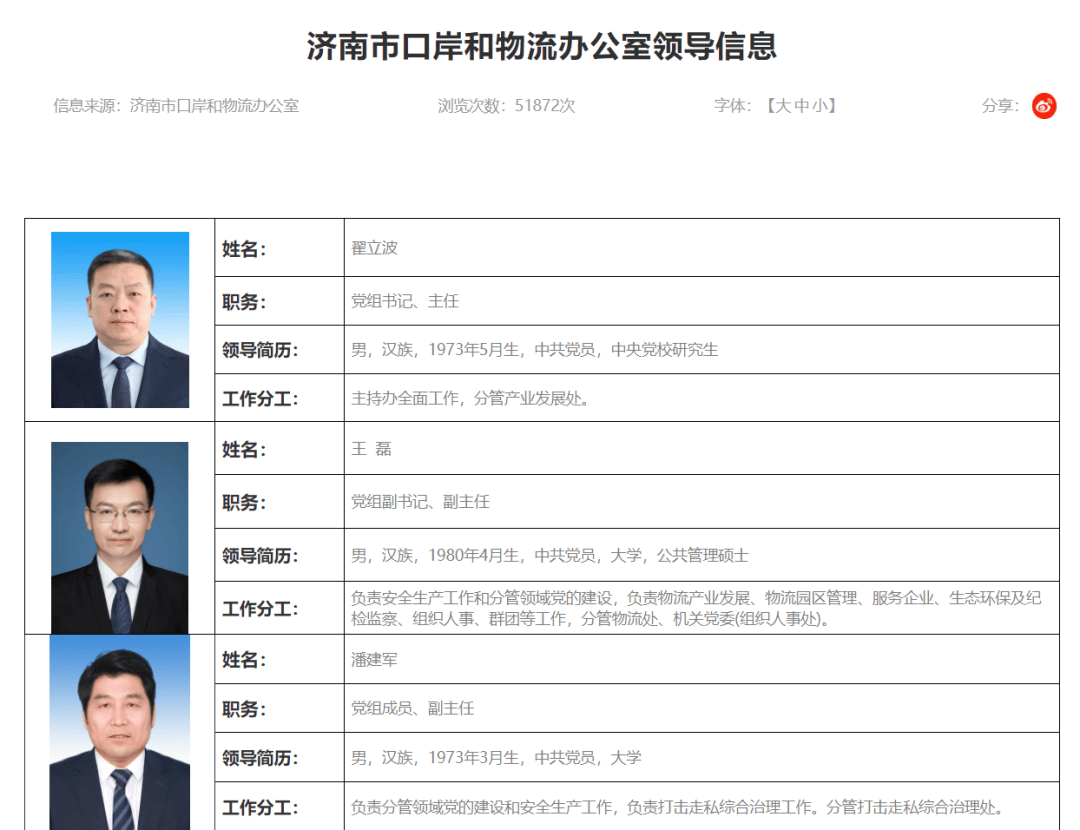 辭去平陰縣縣長職務的潘建軍，新職明確
