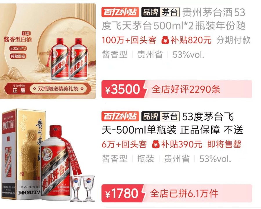 一瓶飛天茅臺月內跌近300元！專家：相信價格會很快恢復