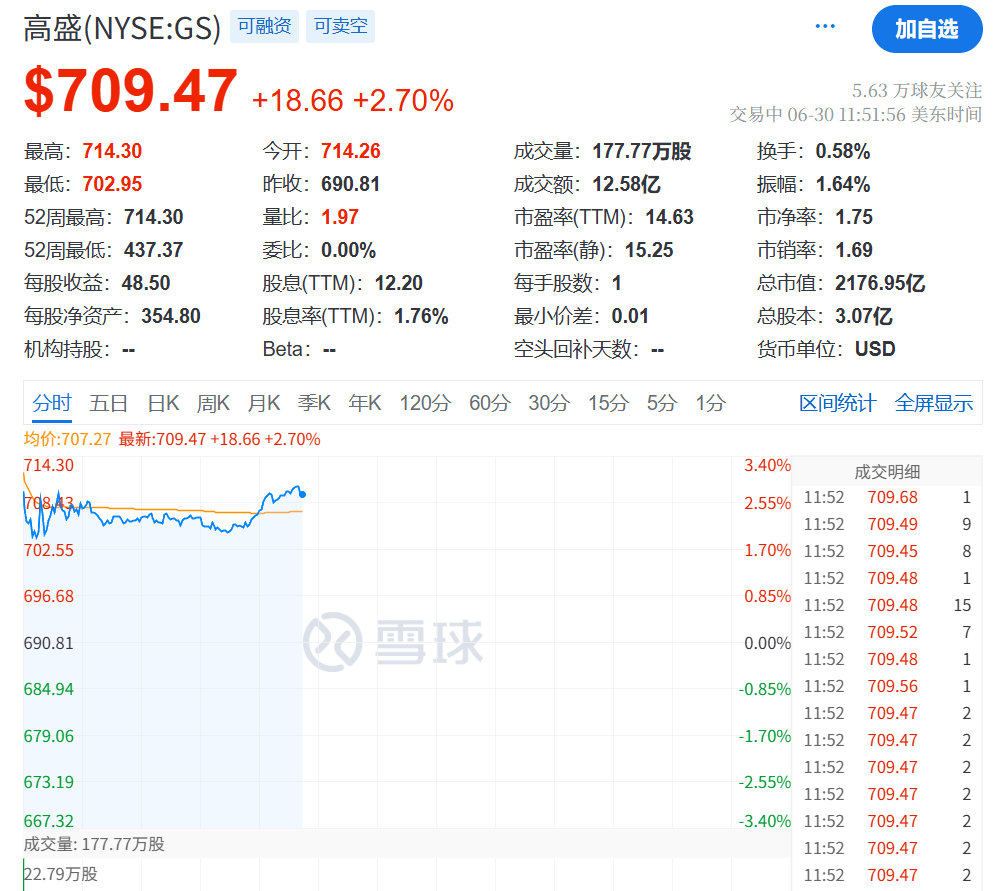 深夜！美聯儲，降息大消息！