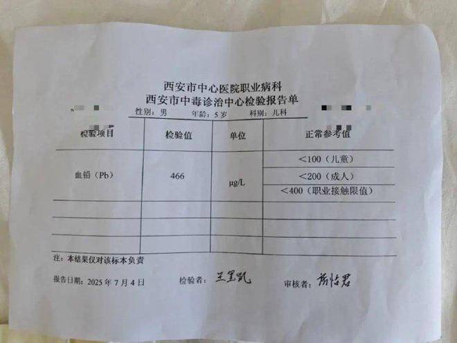 專家稱鉛中毒幼兒智商很難恢復 有家長傷心過度被搶救